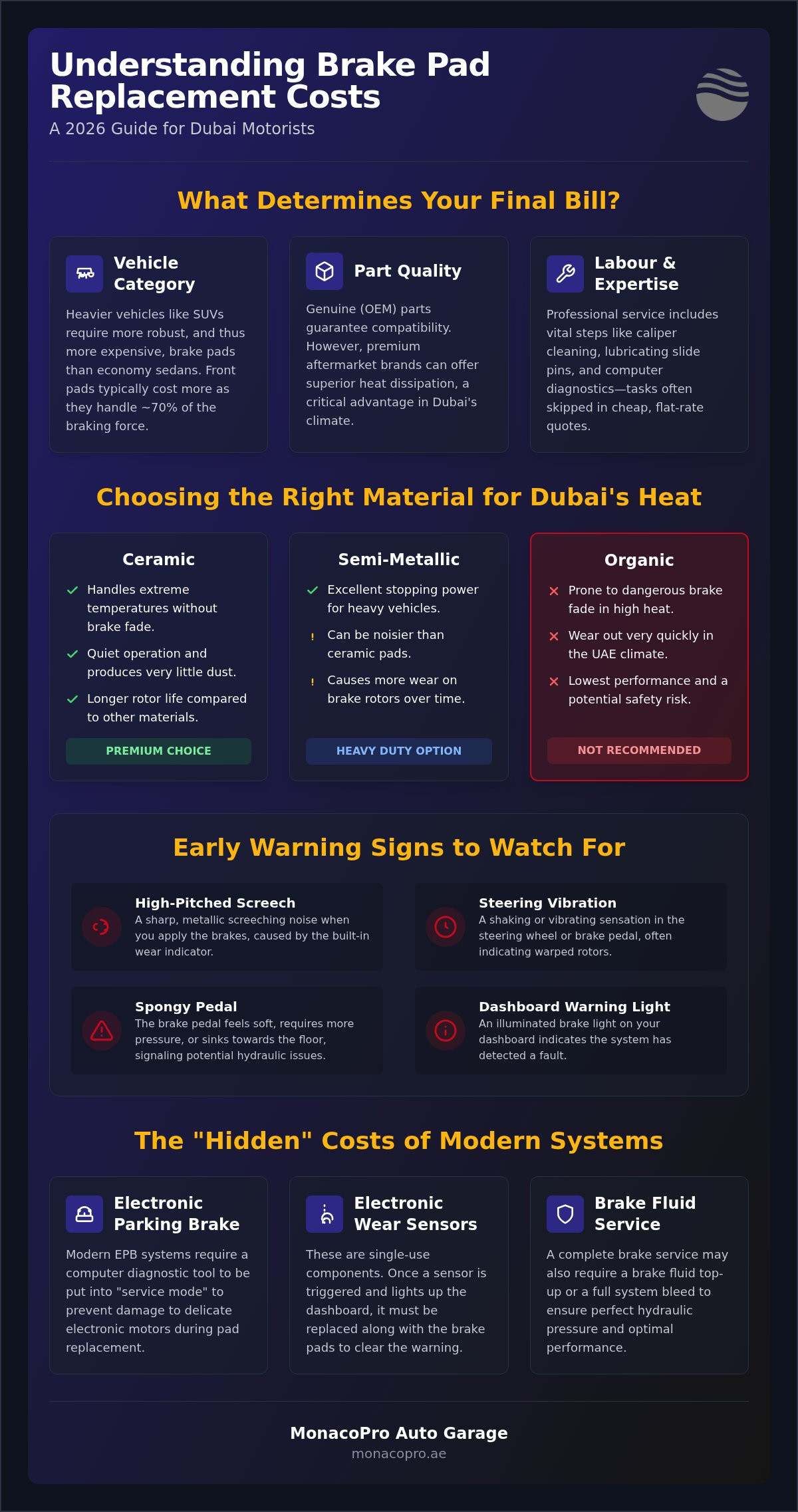 Brake Pad Replacement Cost in Dubai: A Complete 2026 Guide
