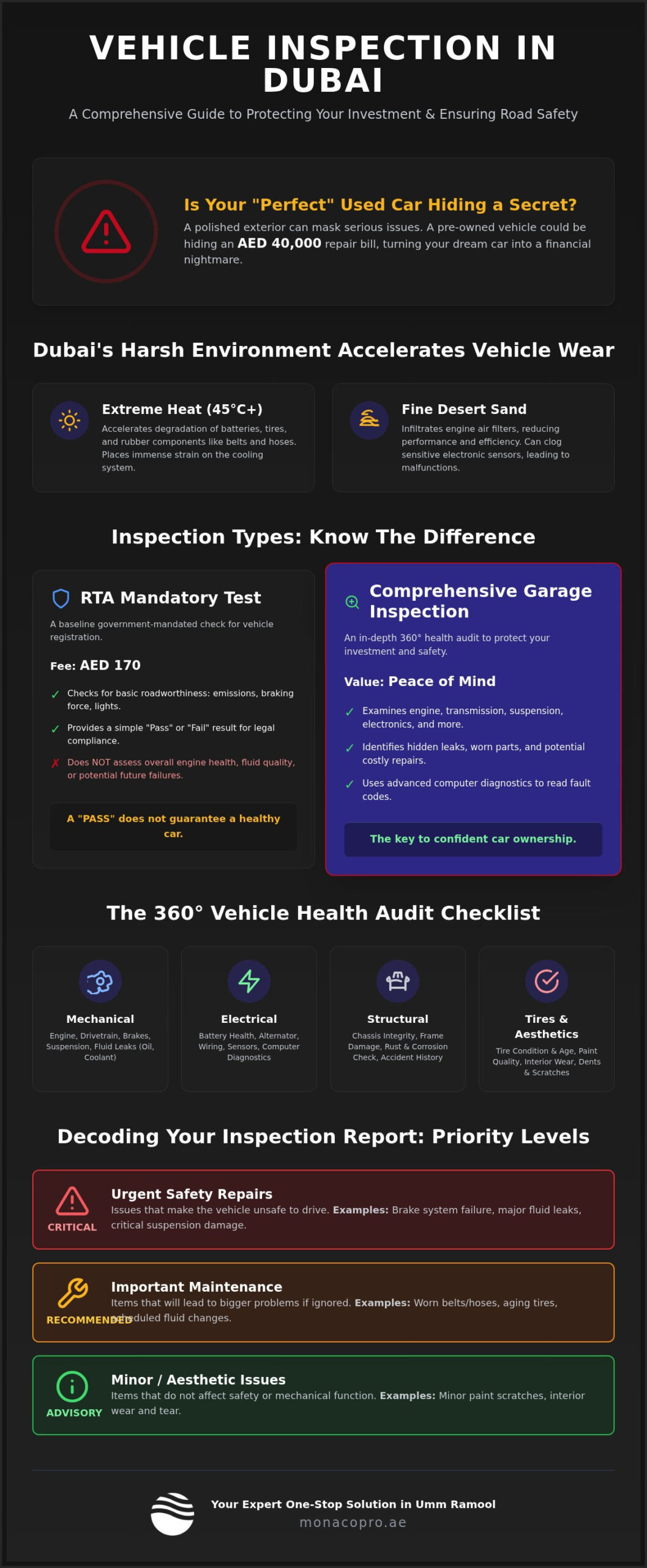 Vehicle Inspection Near Me: Dubai 2026 Guide