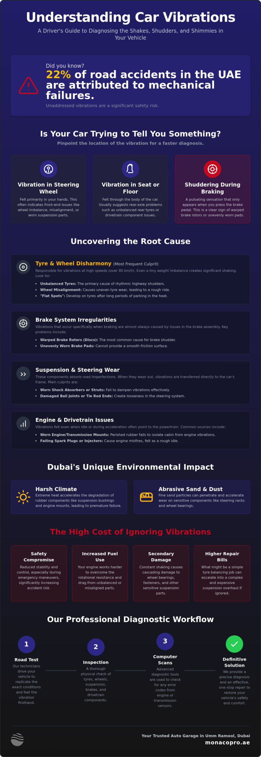 Car Vibration Repair in Dubai: Why Your Vehicle Shakes & How to Fix It (2026)